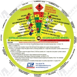 Dangerous Goods Segregation Wheel 160mm Diameter