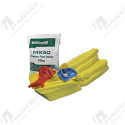 Hazchem Refill Kit 120L For MAX-120HZ