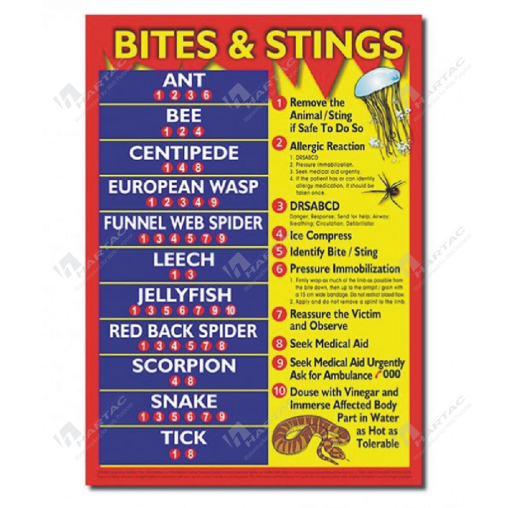 HS11374 Bites & Stings Laminated Safety Poster 300mm x 420mm