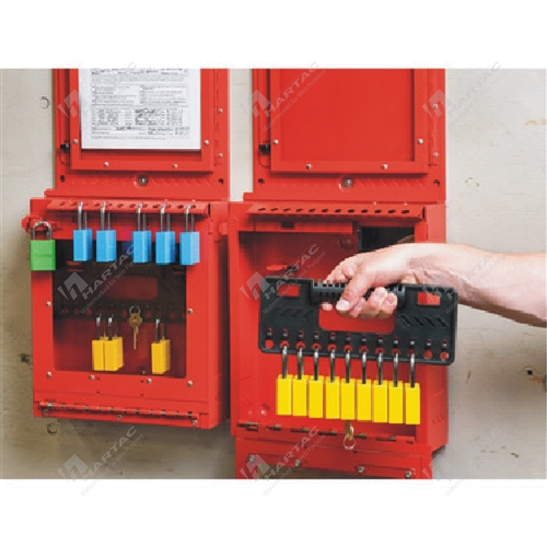 Permit Control Station S3501 & S3502